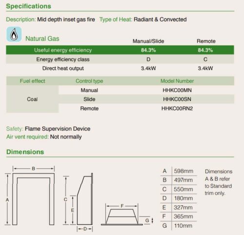 KOHLANGAZ DELAMERE HE GLASS FRONTED CONVECTOR GAS FIRE