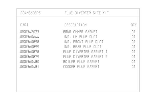 AGA RAYBURN FLUE DIVERTER SITE INSULATION KIT